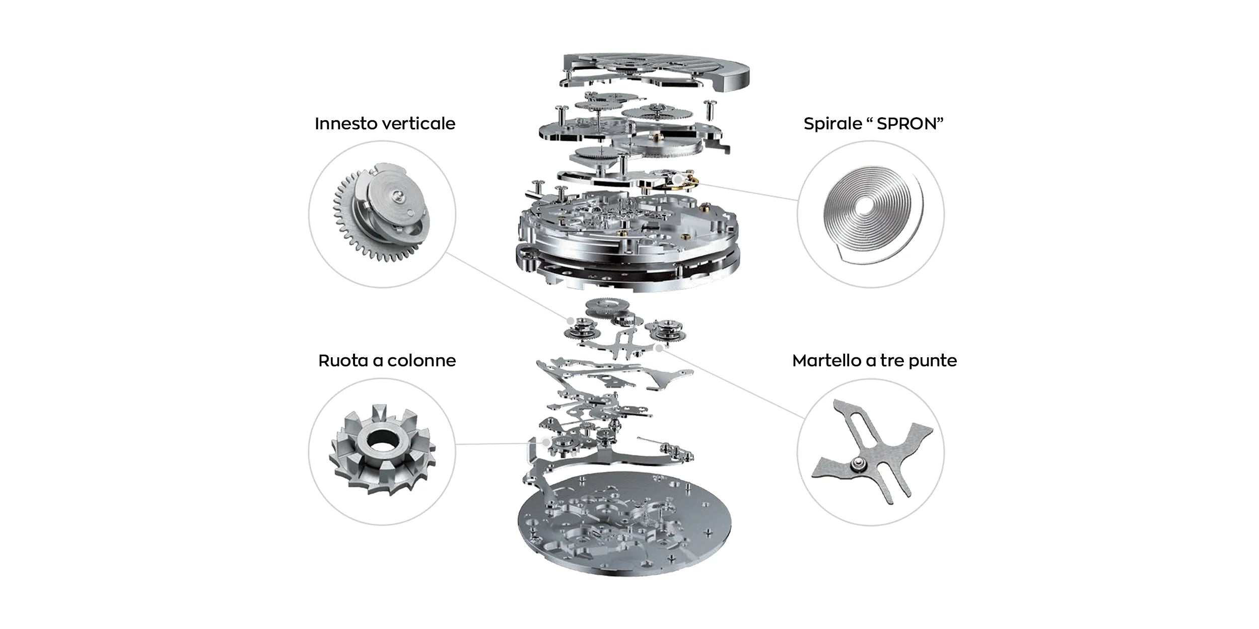 descrizione movimento cronografo seiko NE88A su venezianico bucintoro