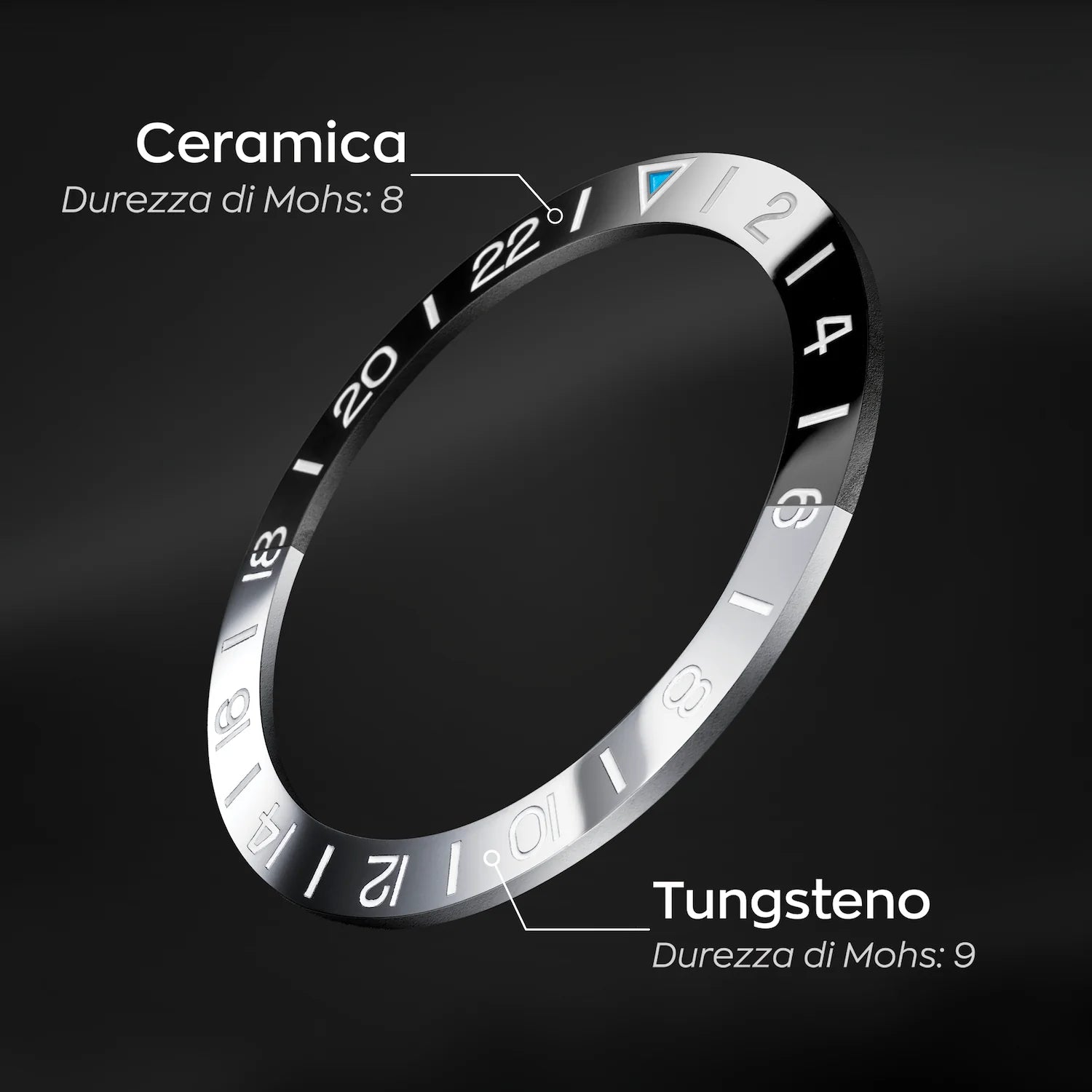 lunetta ceratung che unisce ceramica e tungsteno